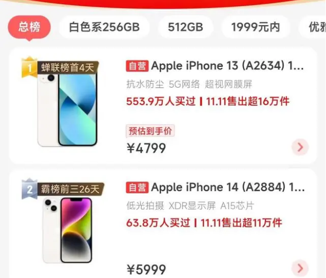 晋安苹果14维修分享iPhone14配置不如同价位的安卓还能大卖 