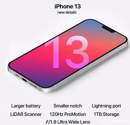 晋安苹果手机维修分享iPhone 13起售价多少钱 