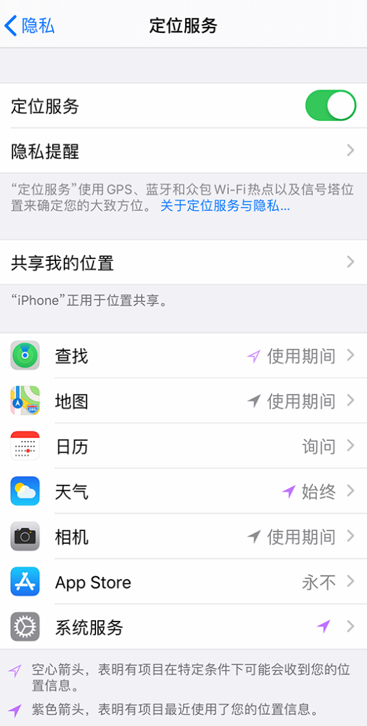晋安苹果手机维修分享iPhone 状态栏中时间显示为蓝色图标是什么情况 